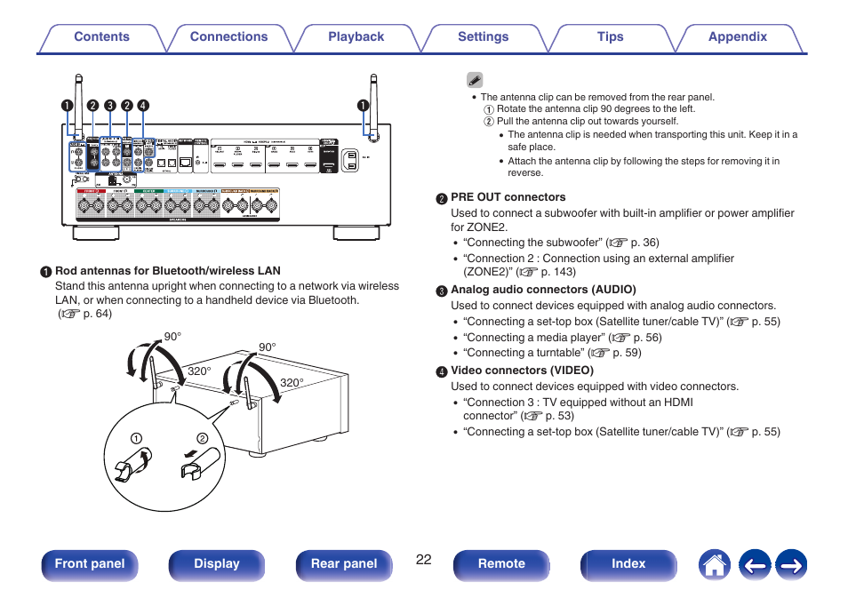 Denon AVR-X1700H 7.2-Channel Network A/V Receiver with HEOS User Manual | Page 22 / 284