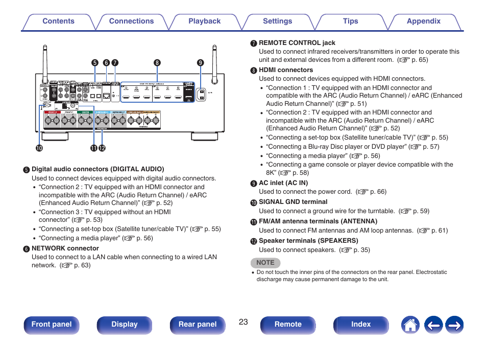 Denon AVR-X1700H 7.2-Channel Network A/V Receiver with HEOS User Manual | Page 23 / 284