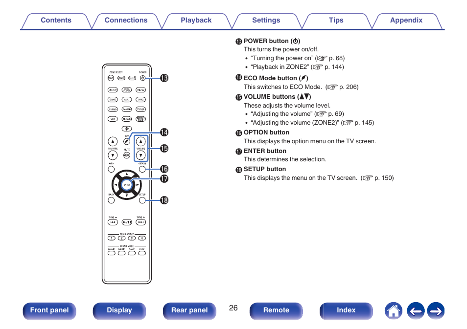 Denon AVR-X1700H 7.2-Channel Network A/V Receiver with HEOS User Manual | Page 26 / 284