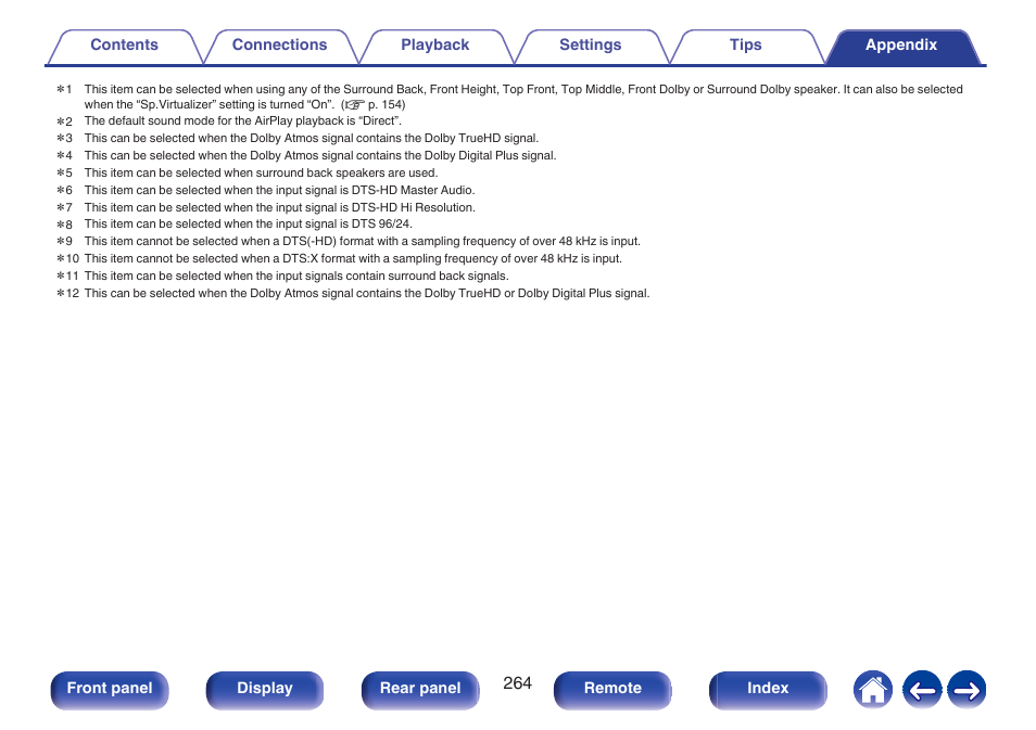 P. 264) | Denon AVR-X1700H 7.2-Channel Network A/V Receiver with HEOS User Manual | Page 264 / 284