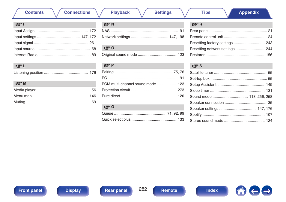 Denon AVR-X1700H 7.2-Channel Network A/V Receiver with HEOS User Manual | Page 282 / 284