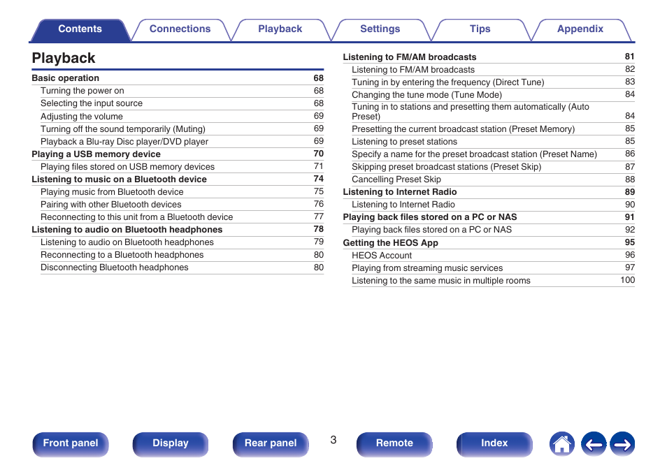 Playback | Denon AVR-X1700H 7.2-Channel Network A/V Receiver with HEOS User Manual | Page 3 / 284