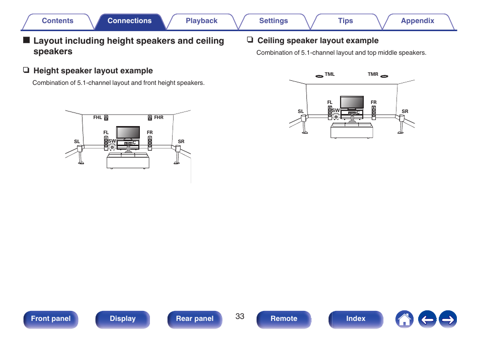 Nheight speaker layout example, Nceiling speaker layout example | Denon AVR-X1700H 7.2-Channel Network A/V Receiver with HEOS User Manual | Page 33 / 284