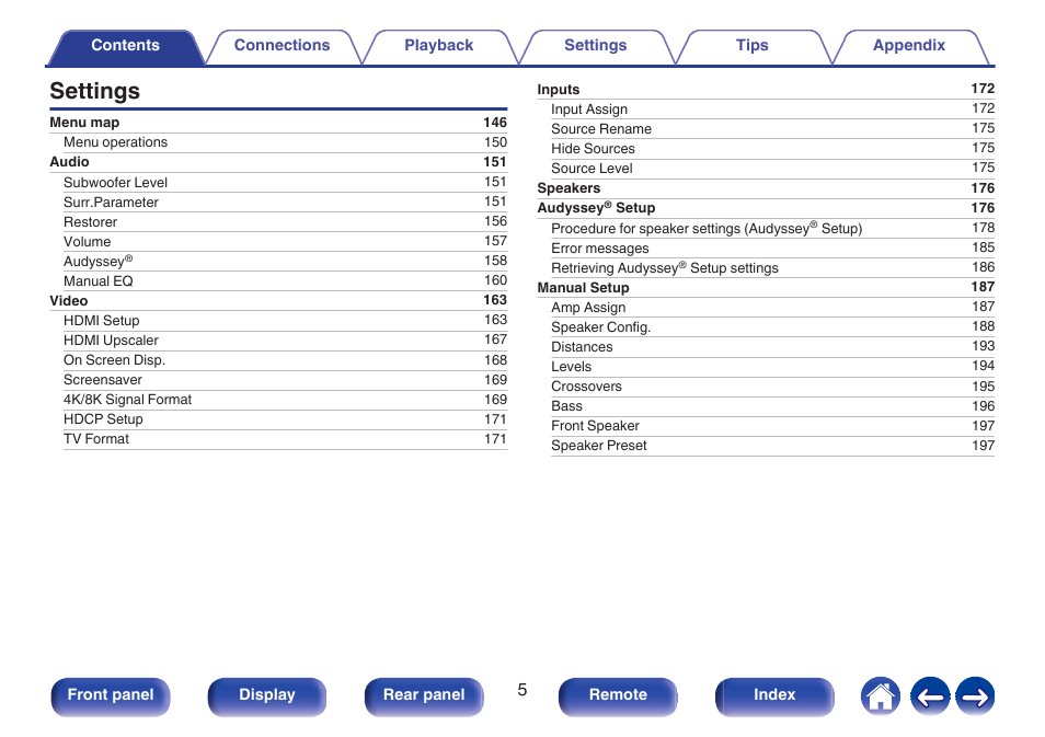 Settings | Denon AVR-X1700H 7.2-Channel Network A/V Receiver with HEOS User Manual | Page 5 / 284