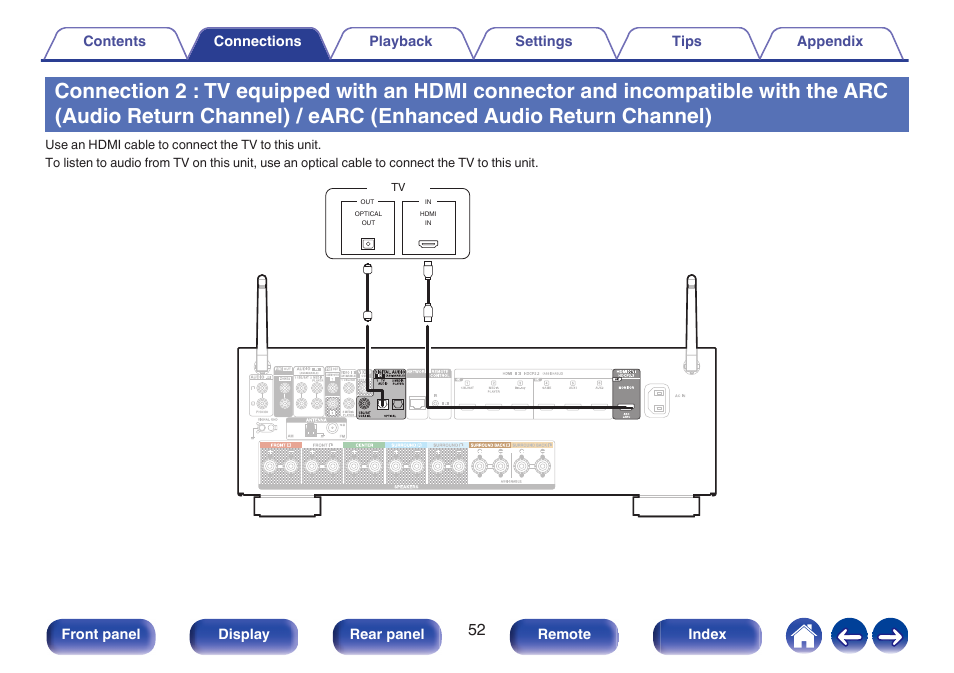 Enhanced audio return channel), P. 52), Connection 2 : tv equipped with an hdmi | Connector and incompatible with the arc (audio, Return channel) / earc (enhanced audio return, Channel) | Denon AVR-X1700H 7.2-Channel Network A/V Receiver with HEOS User Manual | Page 52 / 284