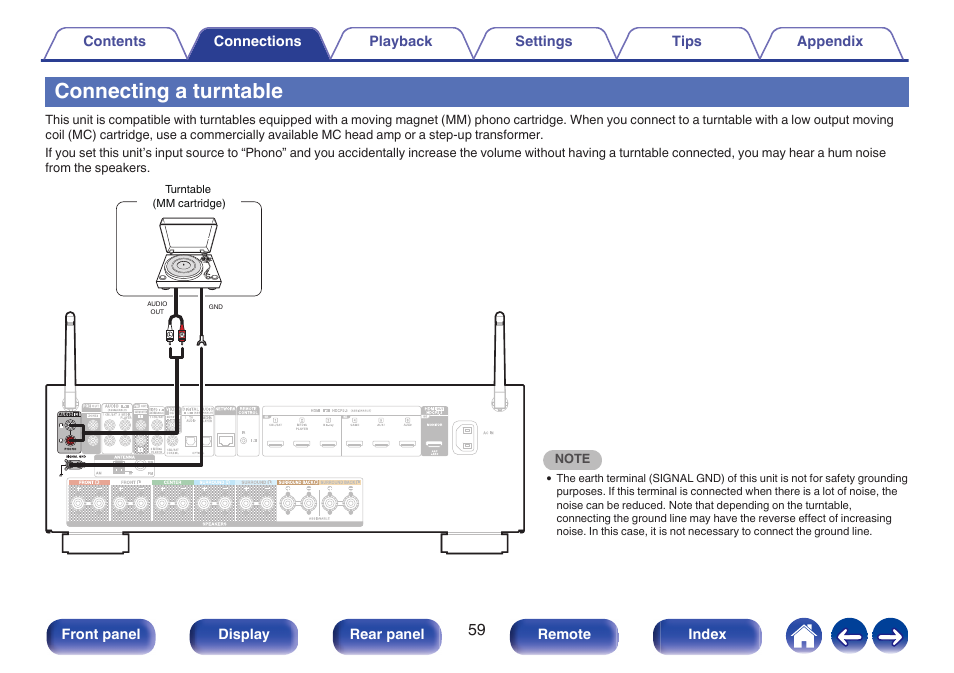 Connecting a turntable, P. 59), Used to connect a ground wire for the turntable | Denon AVR-X1700H 7.2-Channel Network A/V Receiver with HEOS User Manual | Page 59 / 284
