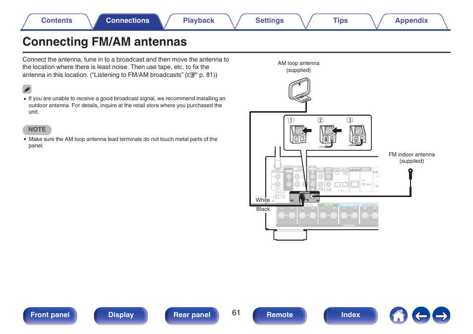 Connecting fm/am antennas, Used to connect fm antennas and am loop antennas, P. 61) | Denon AVR-X1700H 7.2-Channel Network A/V Receiver with HEOS User Manual | Page 61 / 284