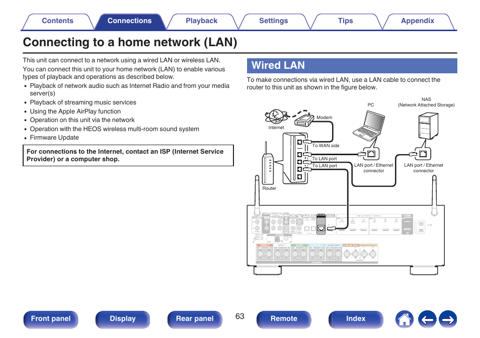 Connecting to a home network (lan), Wired lan, Network | P. 63) | Denon AVR-X1700H 7.2-Channel Network A/V Receiver with HEOS User Manual | Page 63 / 284