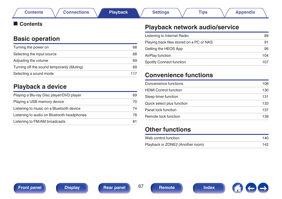 Playback, Basic operation, Playback a device | Playback network audio/service, Convenience functions, Other functions, Ocontents | Denon AVR-X1700H 7.2-Channel Network A/V Receiver with HEOS User Manual | Page 67 / 284