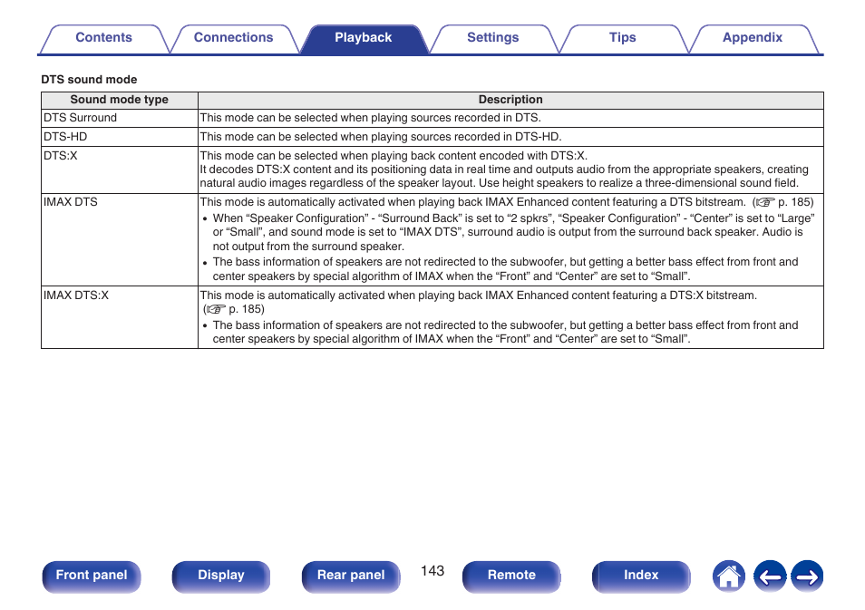 Denon AVR-A1H 15.4-Channel Network A/V Receiver User Manual | Page 143 / 353
