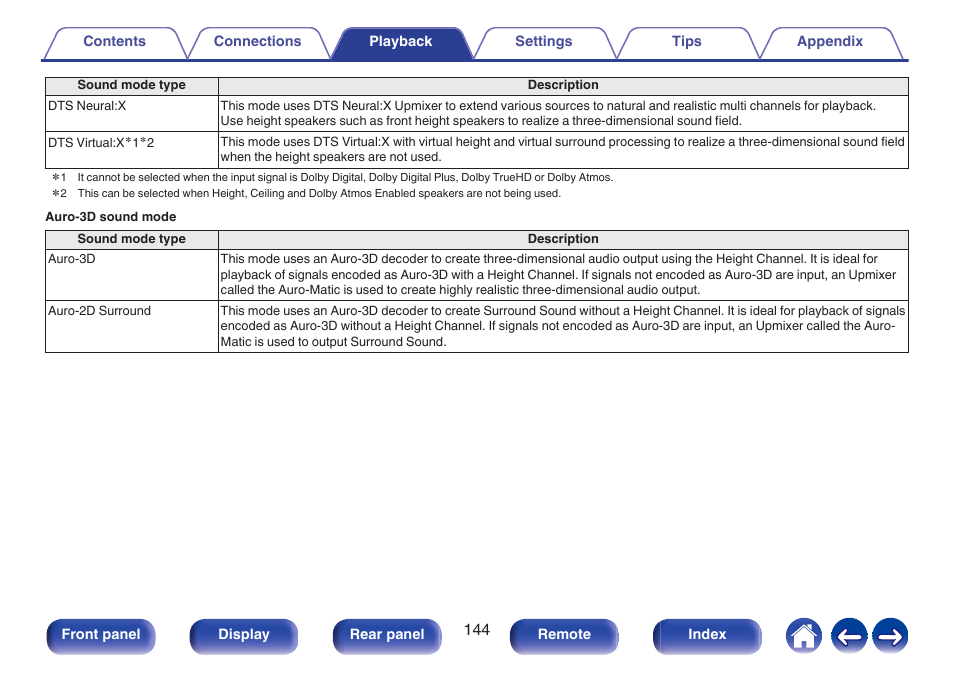 Denon AVR-A1H 15.4-Channel Network A/V Receiver User Manual | Page 144 / 353