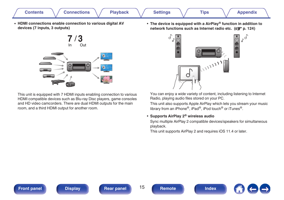 Denon AVR-A1H 15.4-Channel Network A/V Receiver User Manual | Page 15 / 353