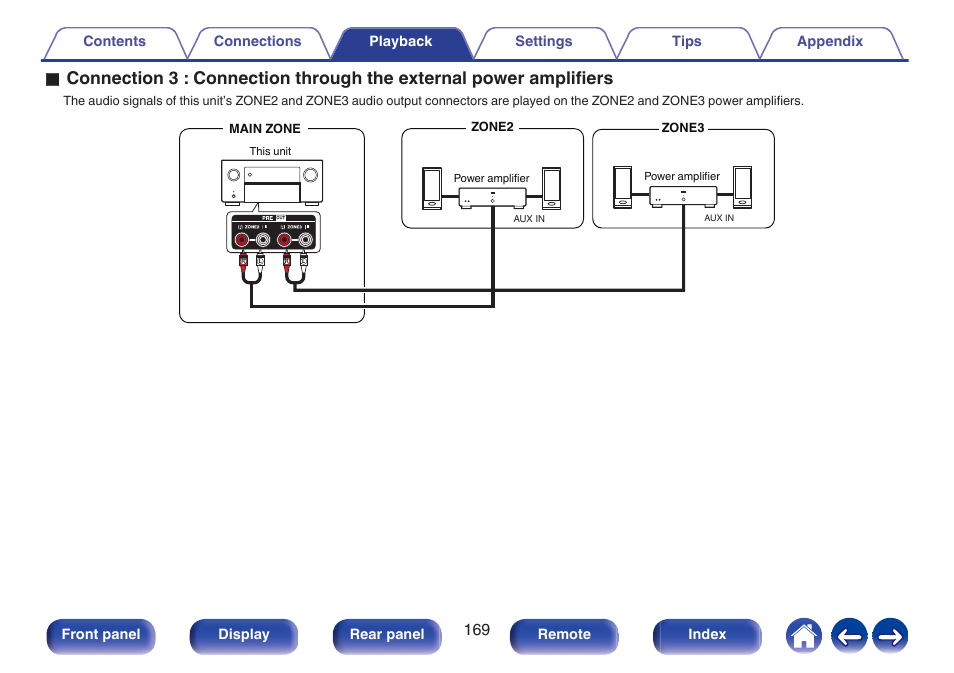 P. 169) | Denon AVR-A1H 15.4-Channel Network A/V Receiver User Manual | Page 169 / 353