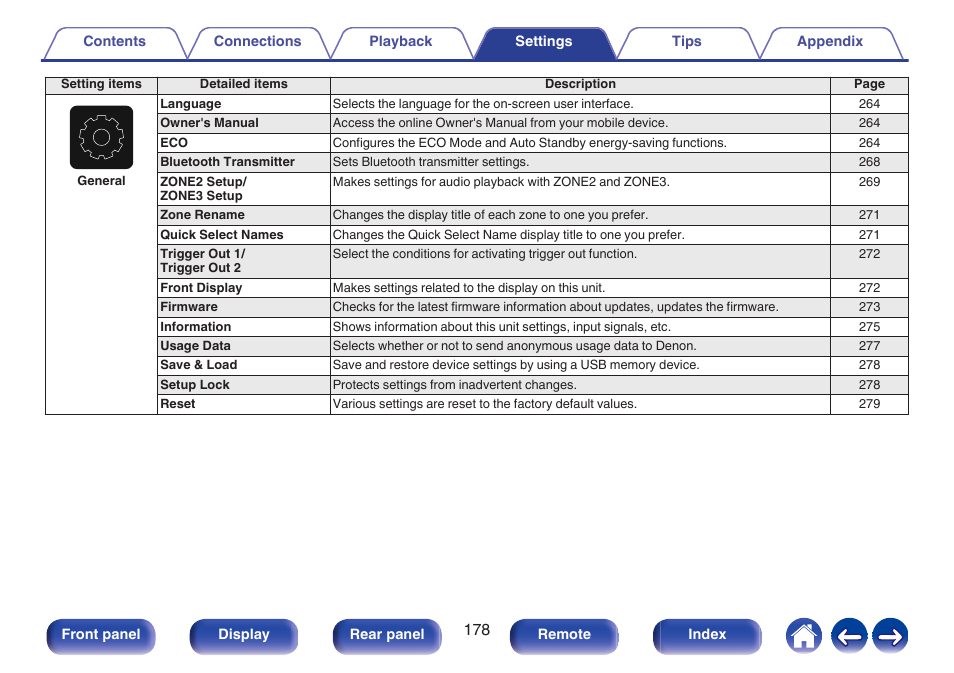 Denon AVR-A1H 15.4-Channel Network A/V Receiver User Manual | Page 178 / 353