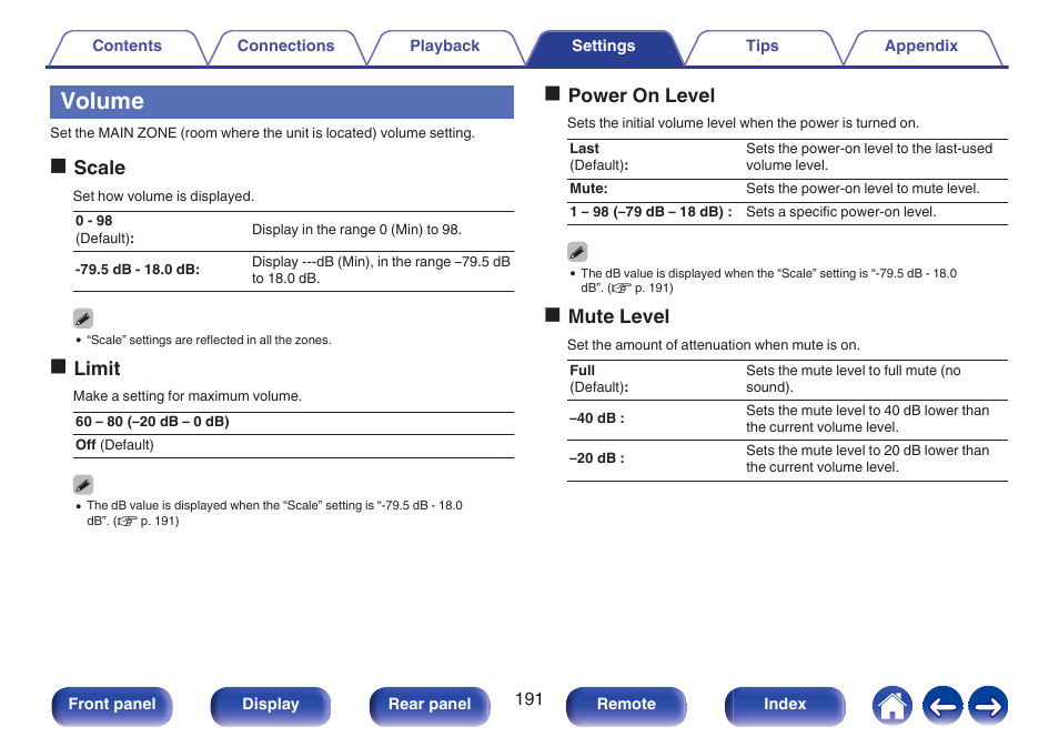 Volume, In the menu, P. 191) | Oscale, Olimit, Opower on level, Omute level | Denon AVR-A1H 15.4-Channel Network A/V Receiver User Manual | Page 191 / 353