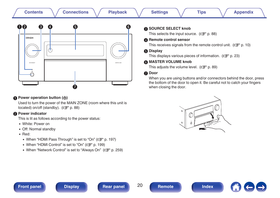 Denon AVR-A1H 15.4-Channel Network A/V Receiver User Manual | Page 20 / 353