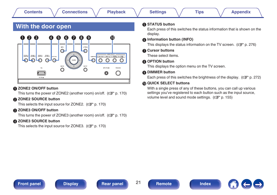 With the door open | Denon AVR-A1H 15.4-Channel Network A/V Receiver User Manual | Page 21 / 353