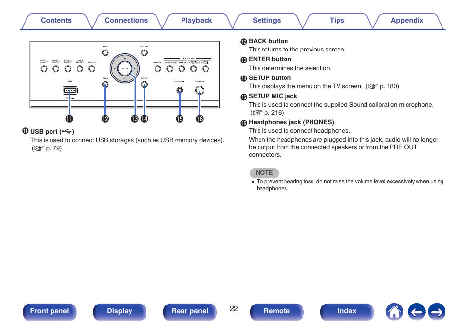 Denon AVR-A1H 15.4-Channel Network A/V Receiver User Manual | Page 22 / 353