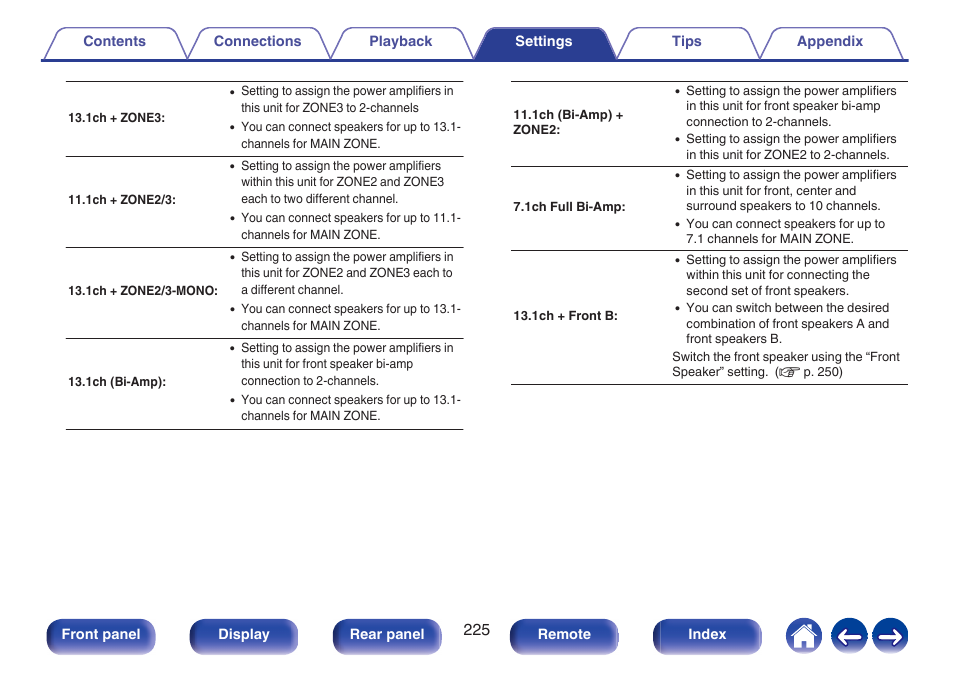 P. 225) | Denon AVR-A1H 15.4-Channel Network A/V Receiver User Manual | Page 225 / 353