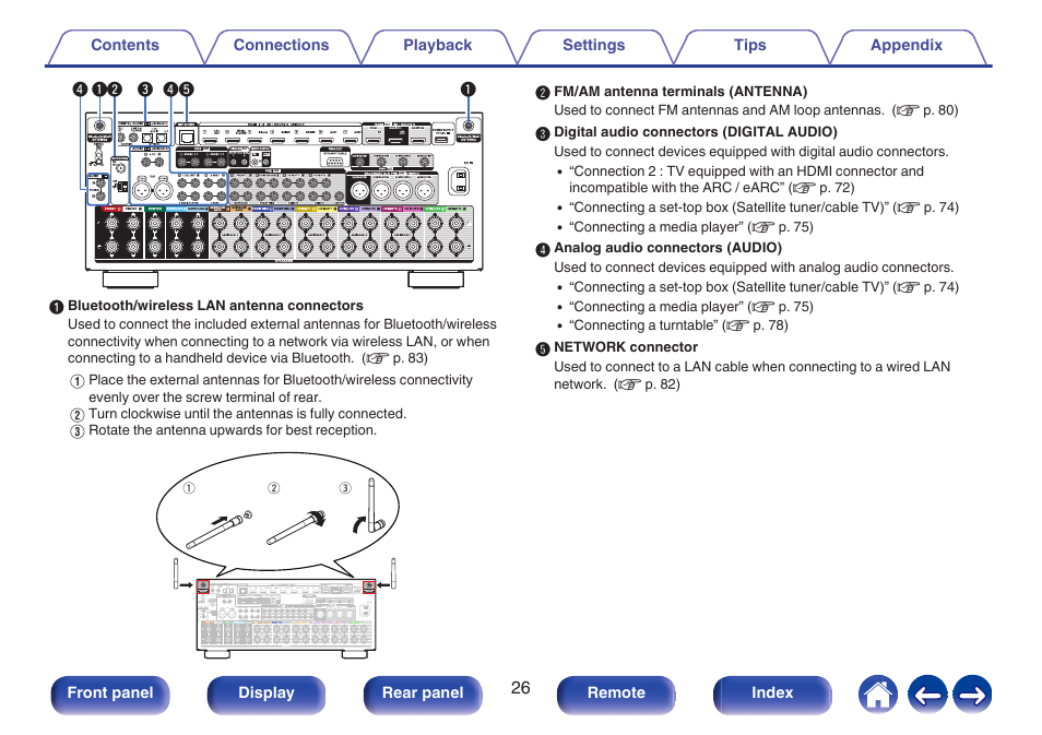 Denon AVR-A1H 15.4-Channel Network A/V Receiver User Manual | Page 26 / 353