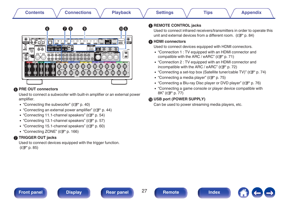 Denon AVR-A1H 15.4-Channel Network A/V Receiver User Manual | Page 27 / 353