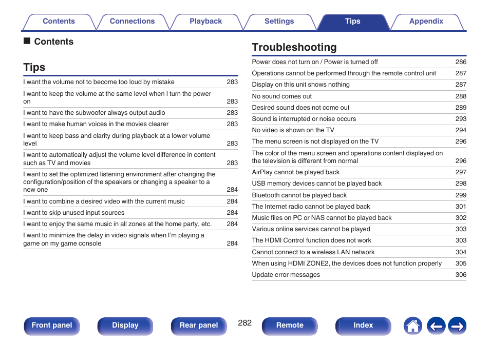 Tips, Troubleshooting, Ocontents | Denon AVR-A1H 15.4-Channel Network A/V Receiver User Manual | Page 282 / 353