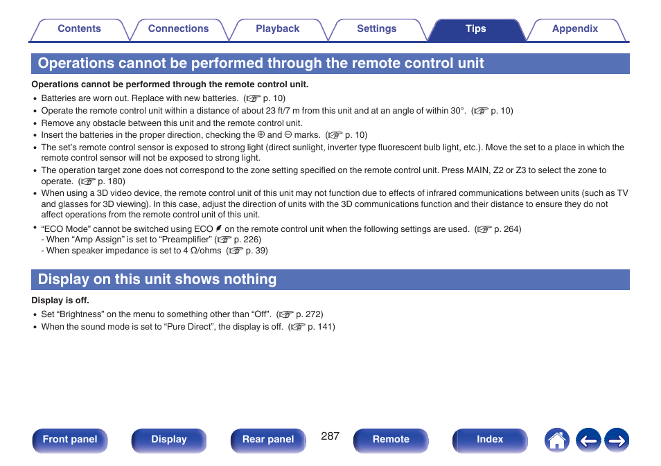 Display on this unit shows nothing | Denon AVR-A1H 15.4-Channel Network A/V Receiver User Manual | Page 287 / 353