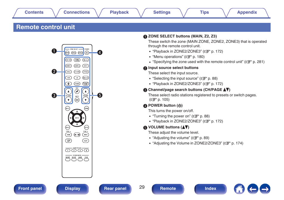 Remote control unit, Remote, We q r t | Denon AVR-A1H 15.4-Channel Network A/V Receiver User Manual | Page 29 / 353