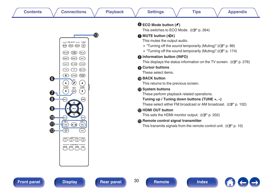 Uy i o q0 q1 q2 q3 | Denon AVR-A1H 15.4-Channel Network A/V Receiver User Manual | Page 30 / 353