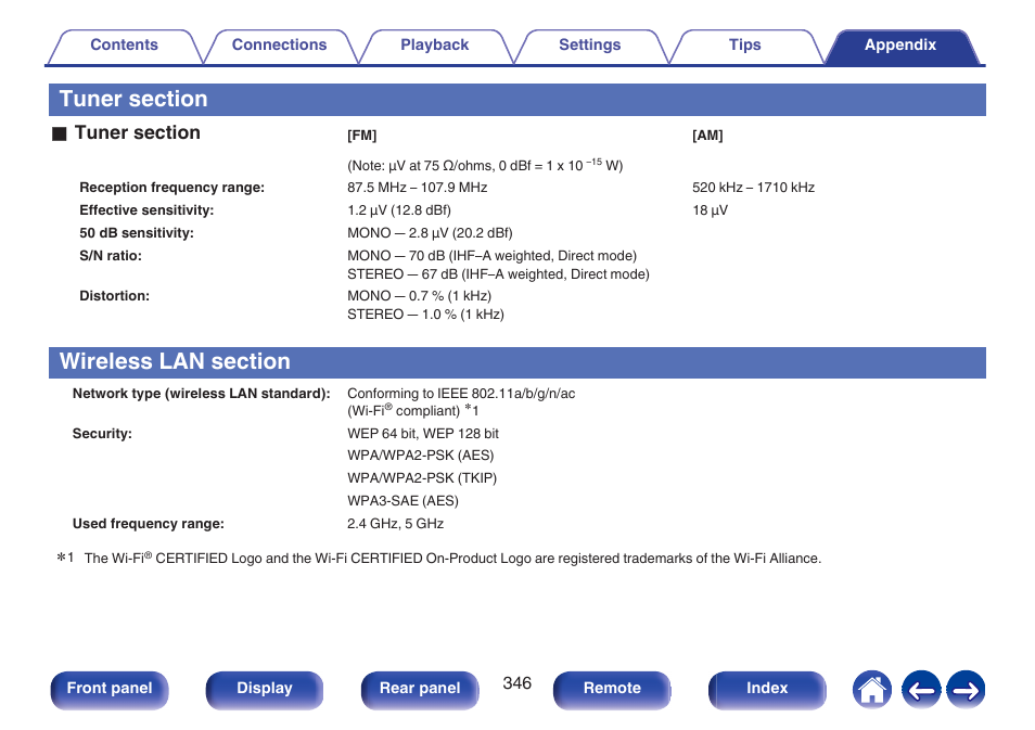 Tuner section, Wireless lan section | Denon AVR-A1H 15.4-Channel Network A/V Receiver User Manual | Page 346 / 353