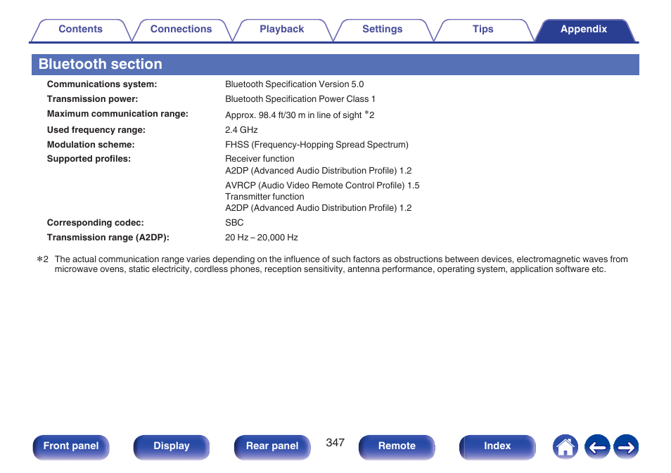 Bluetooth section | Denon AVR-A1H 15.4-Channel Network A/V Receiver User Manual | Page 347 / 353