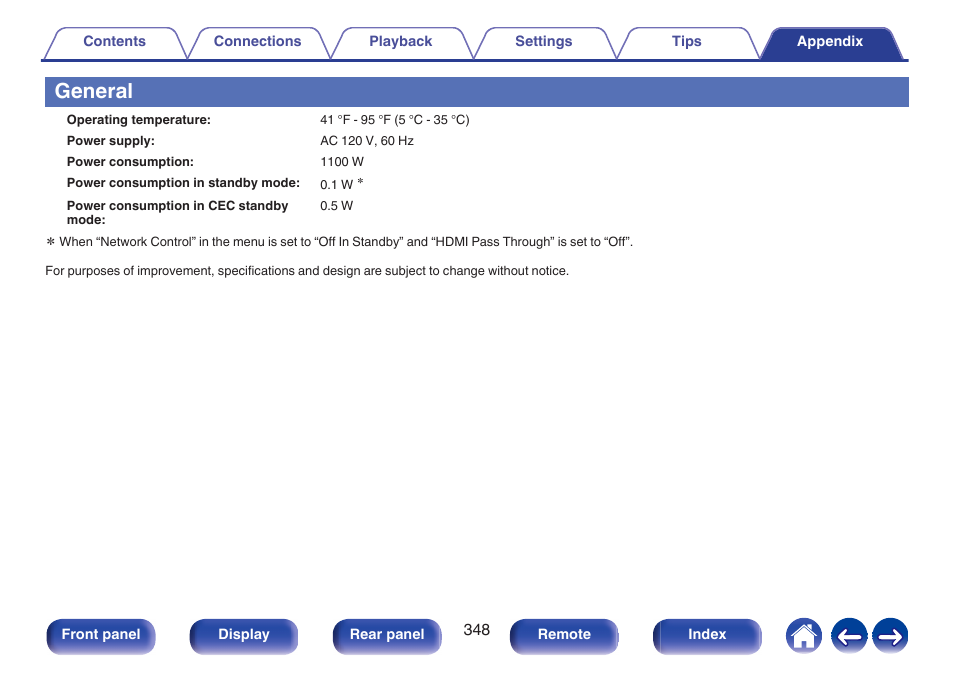 General | Denon AVR-A1H 15.4-Channel Network A/V Receiver User Manual | Page 348 / 353