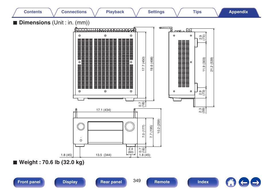 Dimensions (unit : in. (mm)) | Denon AVR-A1H 15.4-Channel Network A/V Receiver User Manual | Page 349 / 353