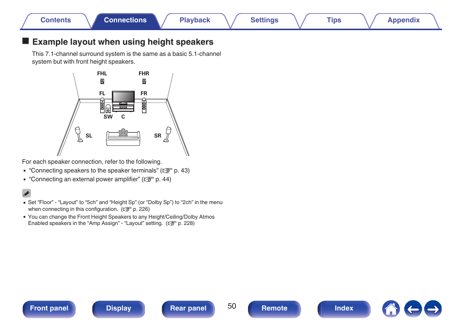 Oexample layout when using height speakers | Denon AVR-A1H 15.4-Channel Network A/V Receiver User Manual | Page 50 / 353