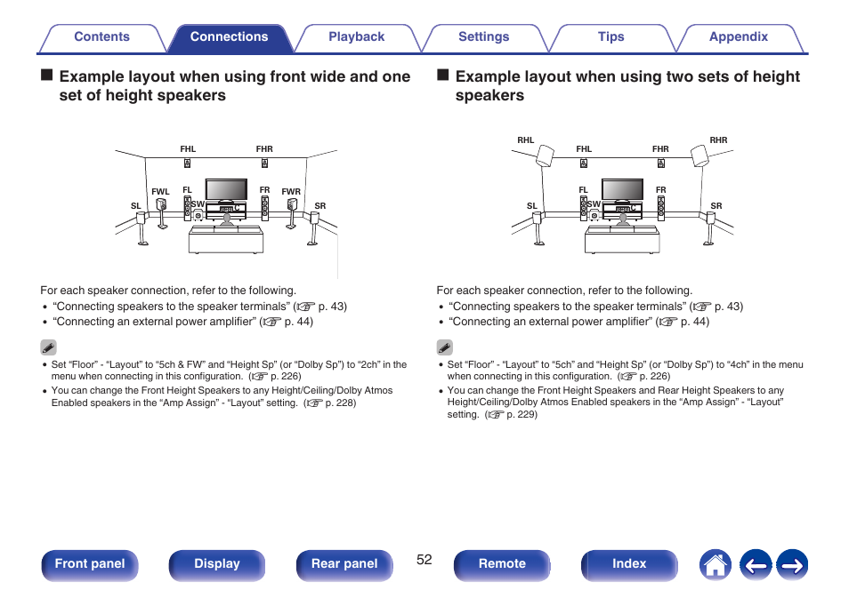 Denon AVR-A1H 15.4-Channel Network A/V Receiver User Manual | Page 52 / 353