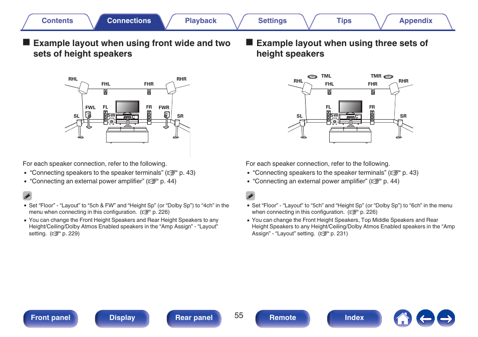 Denon AVR-A1H 15.4-Channel Network A/V Receiver User Manual | Page 55 / 353