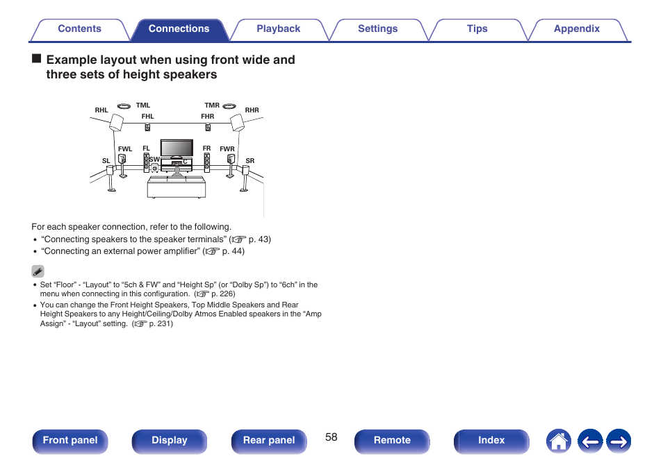 Denon AVR-A1H 15.4-Channel Network A/V Receiver User Manual | Page 58 / 353