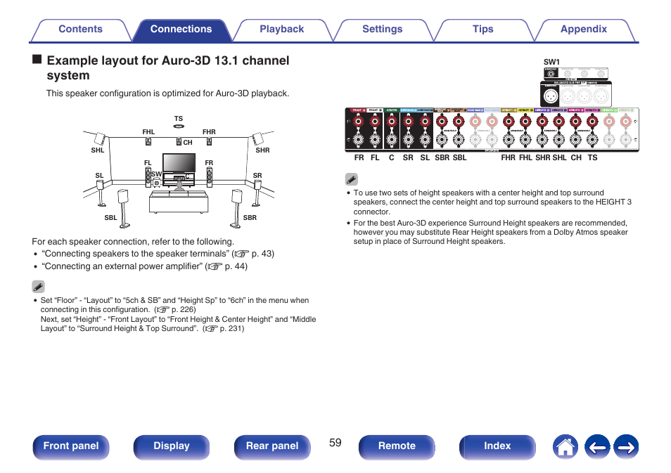 Channel system, P. 59) when playing auro-3d with a 13.1-channel, Oexample layout for auro-3d 13.1 channel system | Denon AVR-A1H 15.4-Channel Network A/V Receiver User Manual | Page 59 / 353
