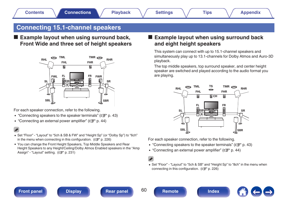 Connecting 15.1-channel speakers, P. 60) | Denon AVR-A1H 15.4-Channel Network A/V Receiver User Manual | Page 60 / 353