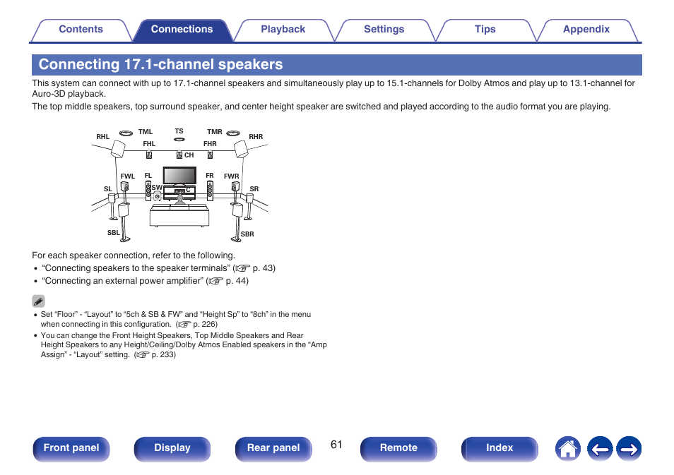 Connecting 17.1-channel speakers | Denon AVR-A1H 15.4-Channel Network A/V Receiver User Manual | Page 61 / 353