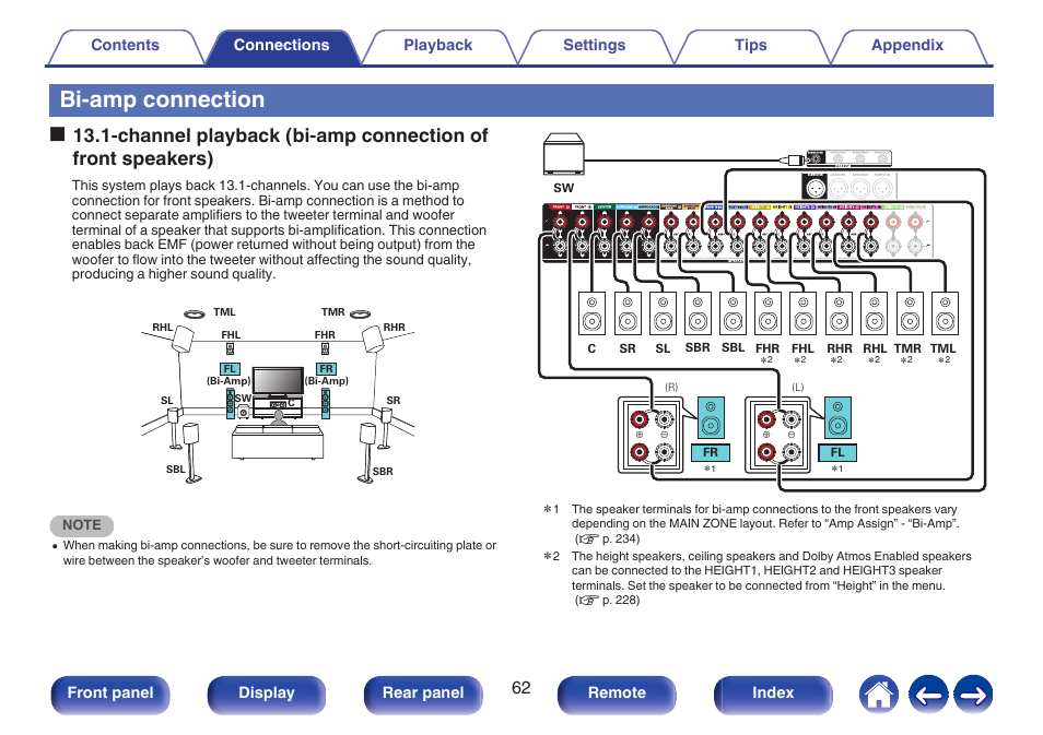 Bi-amp connection, Front panel display rear panel remote index | Denon AVR-A1H 15.4-Channel Network A/V Receiver User Manual | Page 62 / 353