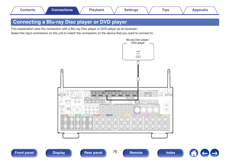 Connecting a blu-ray disc player or dvd player, P. 76) | Denon AVR-A1H 15.4-Channel Network A/V Receiver User Manual | Page 76 / 353