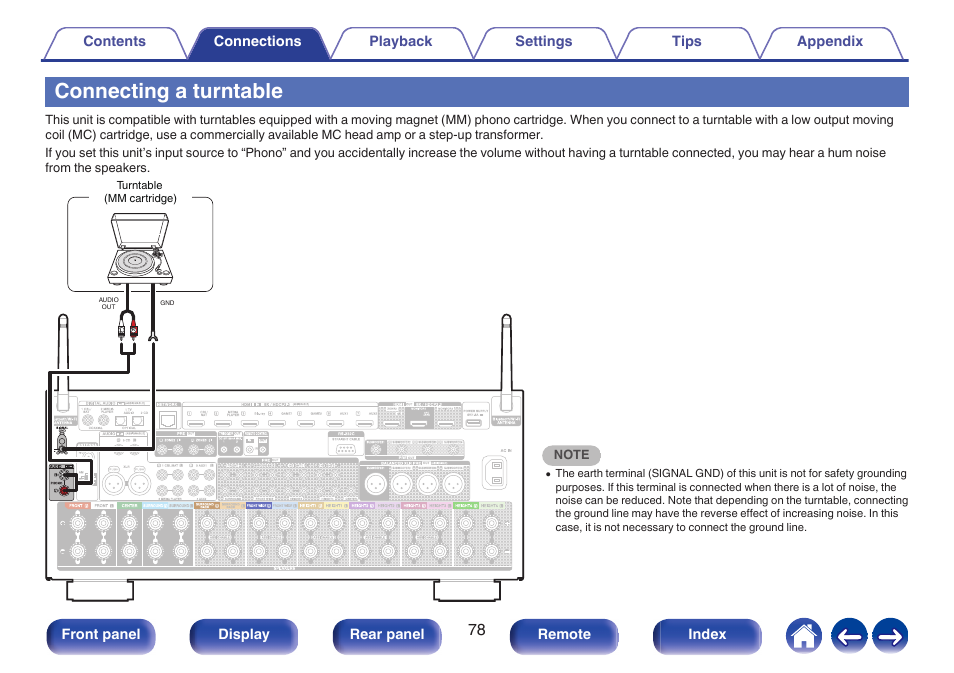 Connecting a turntable, P. 78), Used to connect a ground wire for the turntable | Denon AVR-A1H 15.4-Channel Network A/V Receiver User Manual | Page 78 / 353