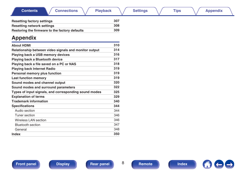 Appendix | Denon AVR-A1H 15.4-Channel Network A/V Receiver User Manual | Page 8 / 353
