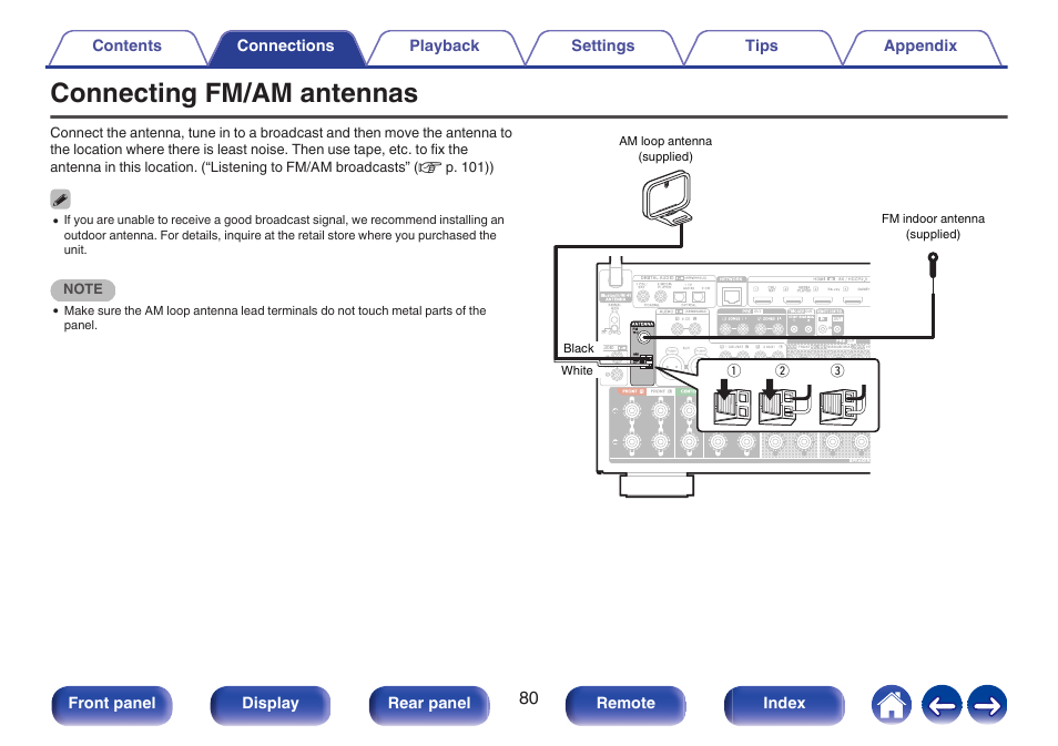 Connecting fm/am antennas, Used to connect fm antennas and am loop antennas, P. 80) | Denon AVR-A1H 15.4-Channel Network A/V Receiver User Manual | Page 80 / 353