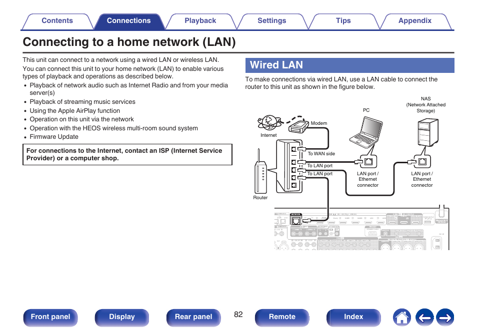 Connecting to a home network (lan), Wired lan, P. 82) | Denon AVR-A1H 15.4-Channel Network A/V Receiver User Manual | Page 82 / 353