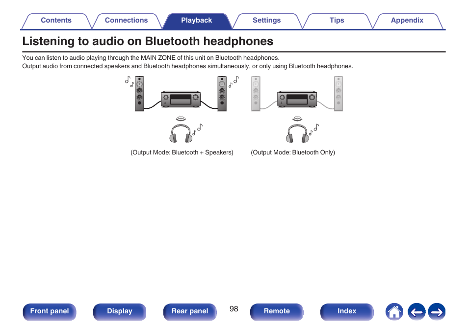 Listening to audio on bluetooth headphones | Denon AVR-A1H 15.4-Channel Network A/V Receiver User Manual | Page 98 / 353