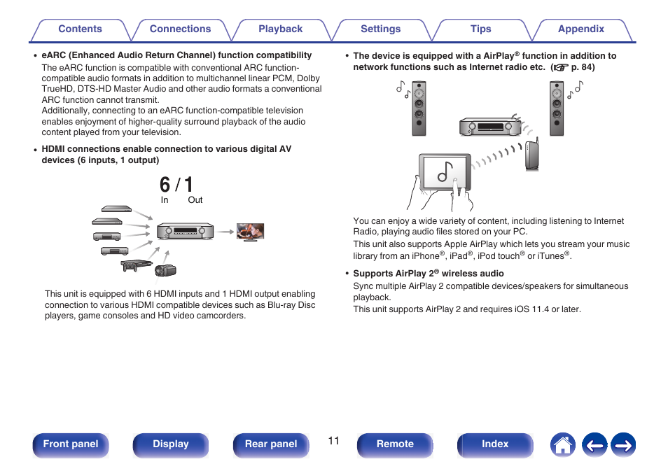 Marantz NR1510 5.2-Channel Network A/V Receiver User Manual | Page 11 / 244