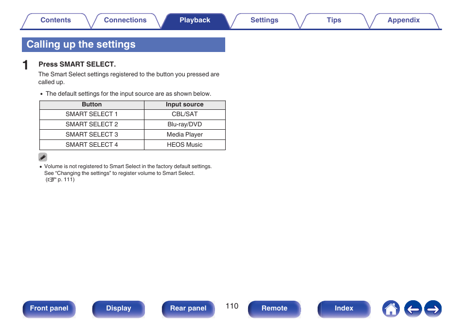 Calling up the settings | Marantz NR1510 5.2-Channel Network A/V Receiver User Manual | Page 110 / 244