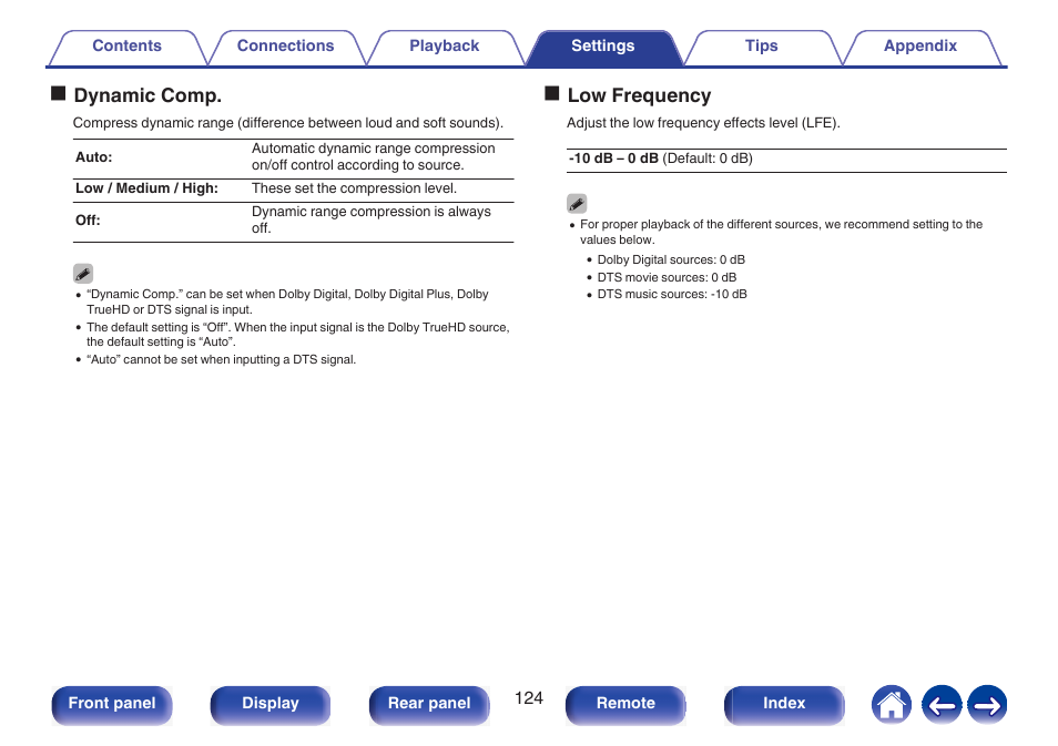 Odynamic comp, Olow frequency | Marantz NR1510 5.2-Channel Network A/V Receiver User Manual | Page 124 / 244